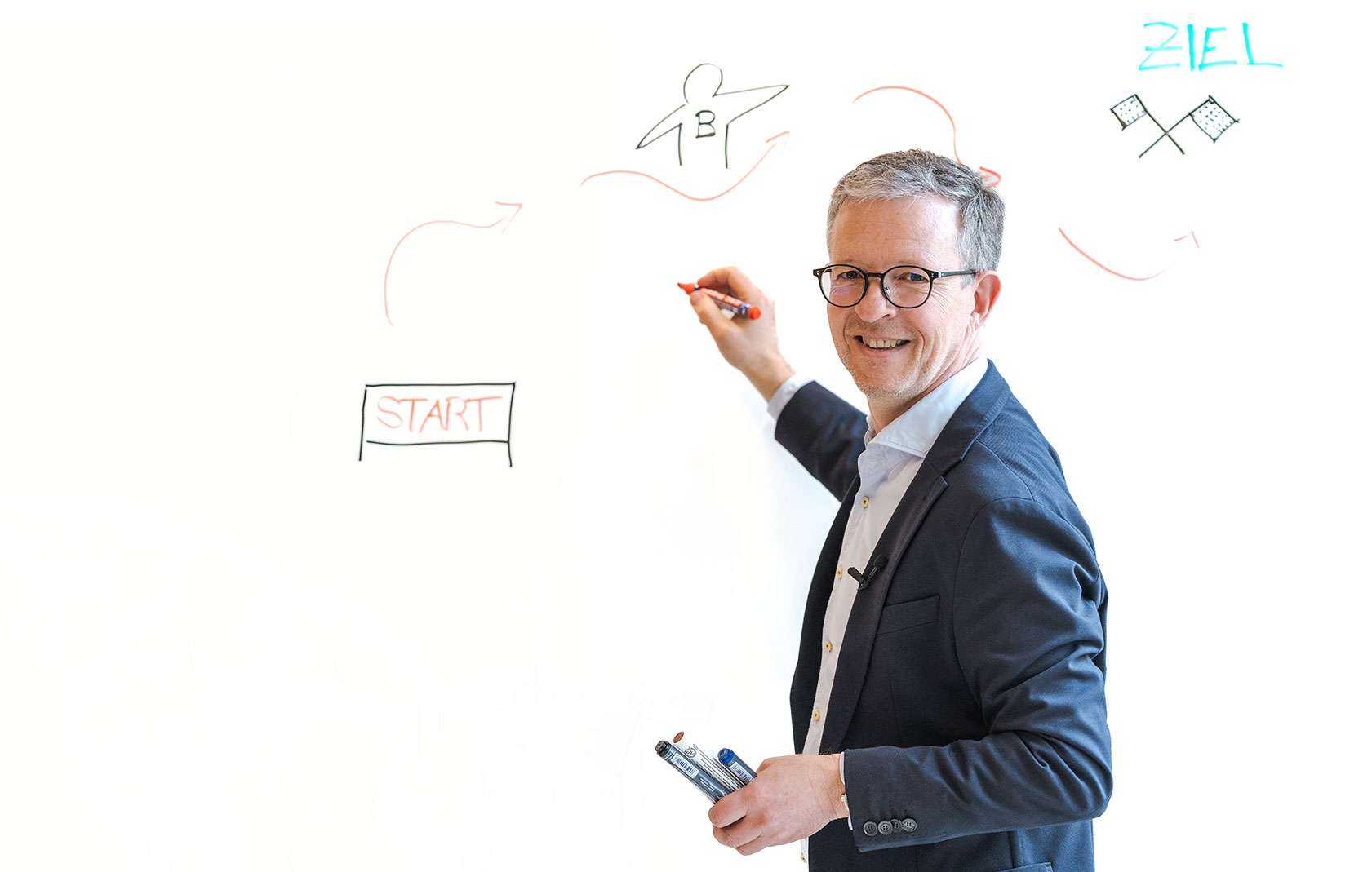 Veil und Partner Change Beratung